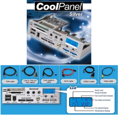 AeroCool_Cool_Panel_525_Zoll_Lueftersteuerung_Card_Reader_USB_FireWire_Memory_Flash_Sound_S_ATA